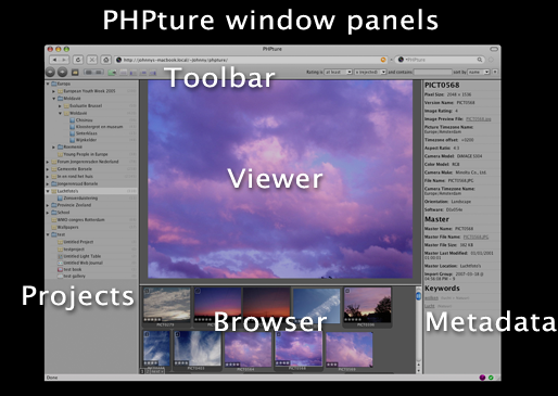 window panels in PHPture